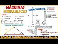 ALTURA ÚTIL y ALTURA EULER en BOMBAS CENTRIFUGAS | TRIANGULO DE VELOCIDADES | Problema 19-7 Mataix