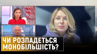 Новий політичний рейтинг: за кого українці готові віддати голоси та чи розпадеться монобільшість