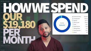 How We SPEND Our 350k Nurse SALARY | July 2021 Update | FIRE MOVEMENT | Millennial Money