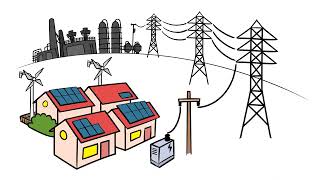 The Green Energy Lie