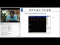 오원근 교수의 신호처리 강의 05 주기신호의 스펙트럼1