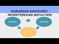 teori discovery invention dan innovation