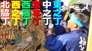 大塩天満宮秋季例大祭 各丁宮入楼門前 令和五年 本宮