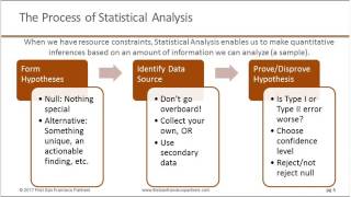 DI&A Slides: Descriptive, Prescriptive, and Predictive Analytics