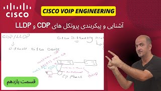 ‫آشنایی و پیکربندی پروتکل های CDP  و ‫LLDP