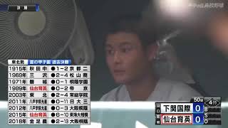 甲子園決勝戦　前半ダイジェスト