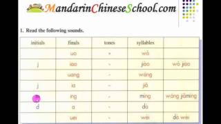 Kids Chinese  跟我学汉语 Learn Chinese With Me Textbook1 Lesson01-05