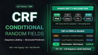 Conditional Random Fields (CRF) in NLP | Sequence Labeling Model Explained for Structured Prediction