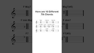 10 Different 7th Chords