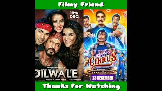 Cirkus Movie 1st Day Box Office Collection | Cirkus | Filmy Friend #shorts #bollywood #movie