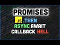 What are JavaScript promises, Async Await and Callback hell explained in 5 minutes