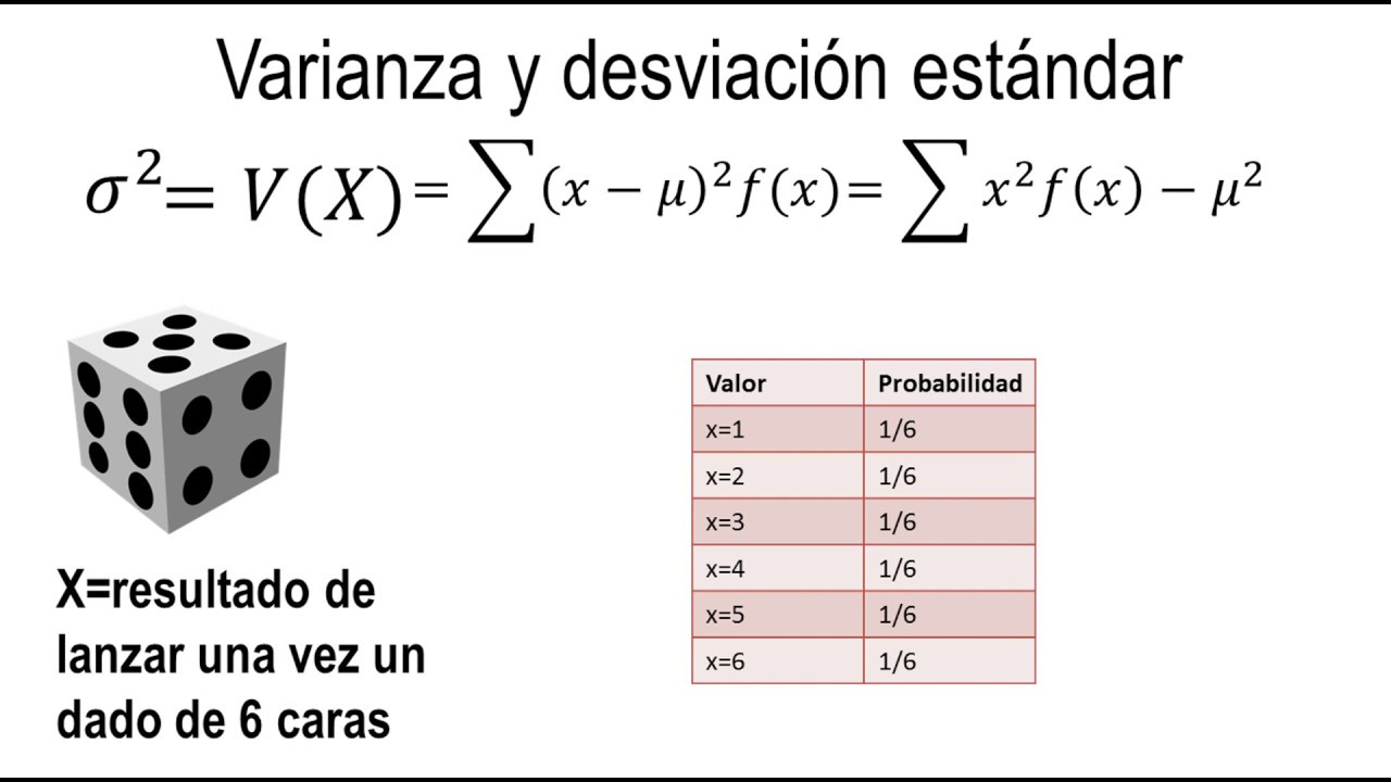 Varianza Y Desviación De Una Variable Aleatoria Discreta - YouTube