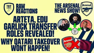 The Arsenal News Show EP3: Arteta, Edu, Garlick, Qatari Takeover & More! | #RawReactions