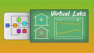 Powering Engineering Education with Wolfram Virtual Labs