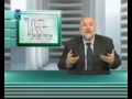 Химия для чайников. Лекция 12. Поддать жару. Зависимость скорости реакций от температуры