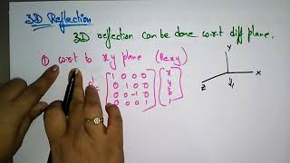 3D Reflection | CG | Computer Graphics | Lec-29 | Bhanu priya