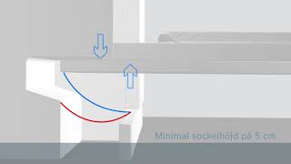 VarioHinge – Bosch PerfectDry diskmaskiner