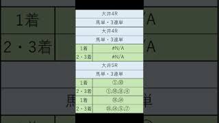 オニゲン競馬　2024/09/09SP予想大井競馬予想　#shorts