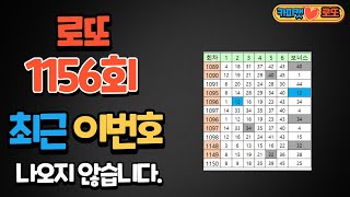 2025년 1월 4주차 1156회 로또 당첨 번호 분석