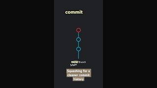 What does it mean to SQUASH COMMITS in Git? ⤵️ 🥡 #programmingtips #learning #coding