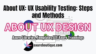UX Usability Testing: Steps and Methods