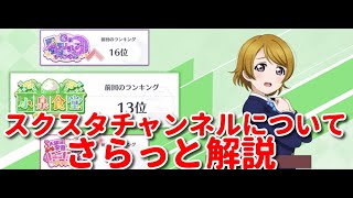 【スクスタ】ついに実装されたスクスタチャンネル！！　わかる範囲の情報は全部解説！！