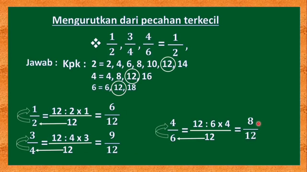 Matematika Kelas 4 Mengurutkan Pecahan - YouTube