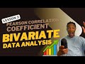Lesson 3: Pearson Correlation Coefficient (r=1)
