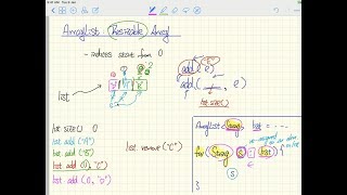 Tutorial Java Collections 1 - ArrayList