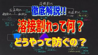 【座学】第3回・徹底解説！溶接割れって何？メカニズムを理解し、ポイントを押さえて技術向上！