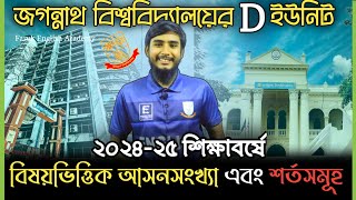 জগন্নাথ বিশ্ববিদ্যালয়ের ঘ ইউনিটের আসনসংখ্যা ও শর্তসমূহ | #farukenglishacademy #jagannathuniversity