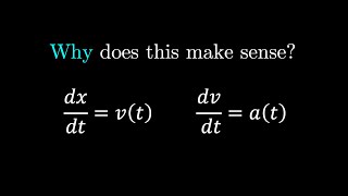 How Derivatives Connect Displacement, Velocity and Acceleration