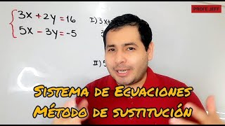 SISTEMA DE ECUACIONES | MÉTODO DE SUSTITUCIÓN