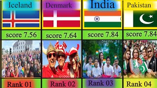 50 Happiest countries in the world 2023 [ countries Ranking by happiness] #happy #countries #rank