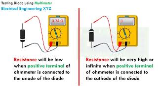 Diode testing using Ohmmeter