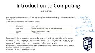 Introduction to Computing with Java - Lab Exercise Tables App