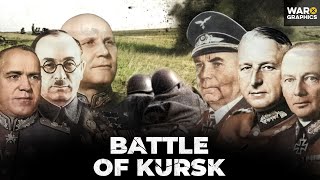Battle of Kursk: The Largest Tank Battle in History
