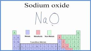 How to Write the Formula for Sodium oxide