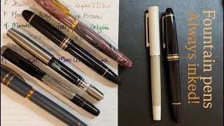 Fountain pens always inks?