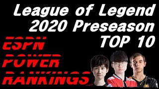 리그오브레전드 2020 ESPN 파워랭킹 Top 10 (47위까지 순위표도 있어요!) ESPN Power Rankings for LOL 2020 Preseason