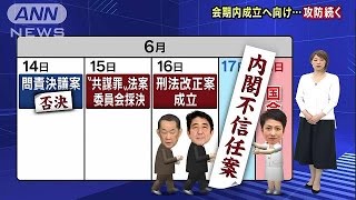 “会期内で一気に”VS“延長、追及継続”　最終攻防(17/06/14)