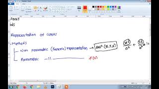 Unit number 2 : Geometric Modelling | CAD CAM and Automation
