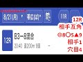 8月21日帯広競馬【全レース予想】2023