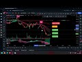 Best Trading View Indicator | Million Moves Algo | Intraday Trade