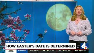 How Easter Is Determined