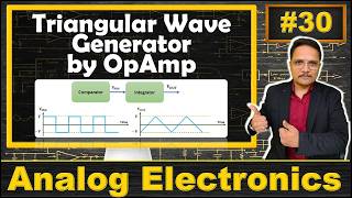 Triangular Wave Generator using OpAmp (Basics, Circuit, Working & Waveforms) Explained