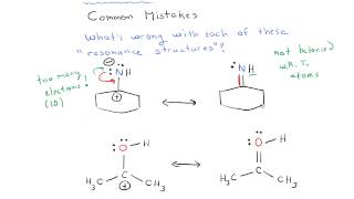 Resonance: Common Mistakes (1)