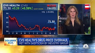 CVS Heath's drug price overhaul met with skepticism by industry group