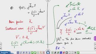 Lec 18:  Wigner-Seitz cell, Brillouin zone and theory of x-ray diffraction