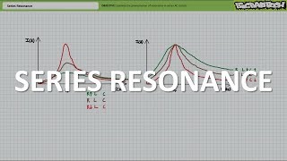 Series Resonance (Full Lecture)